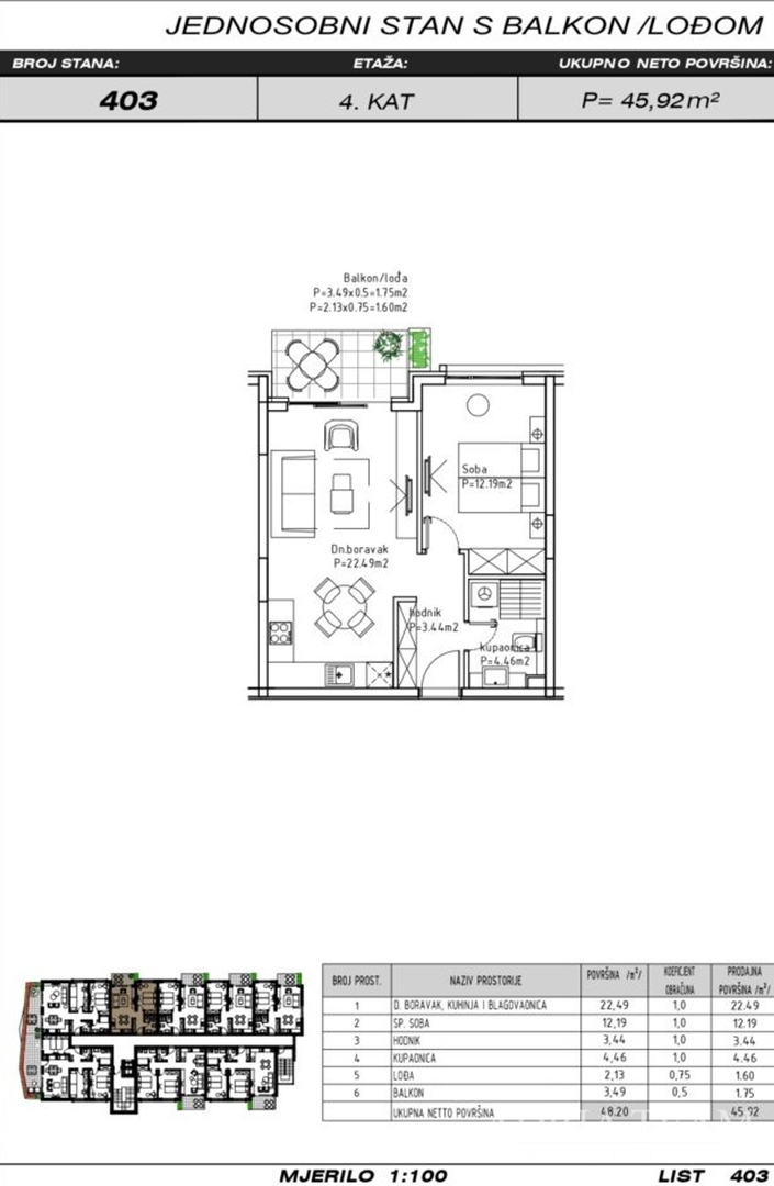 APARTMANI U KOMPLEKSU STAMBENIH ZGRADA U IZGRADNJI, ZGRADA 3 - MAKARSKA