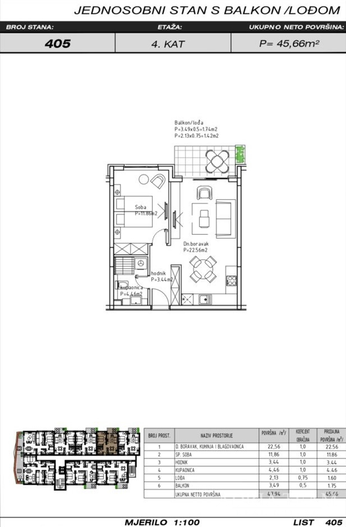 APARTMANI U KOMPLEKSU STAMBENIH ZGRADA U IZGRADNJI, ZGRADA 3 - MAKARSKA
