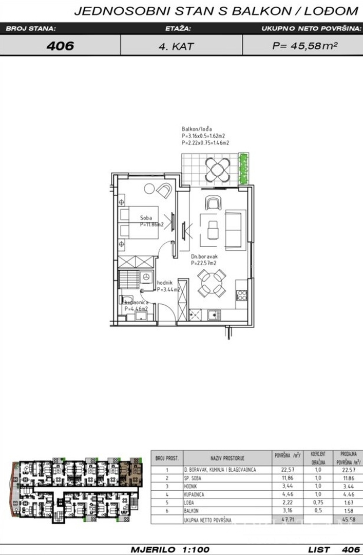 APARTMANI U KOMPLEKSU STAMBENIH ZGRADA U IZGRADNJI, ZGRADA 3 - MAKARSKA