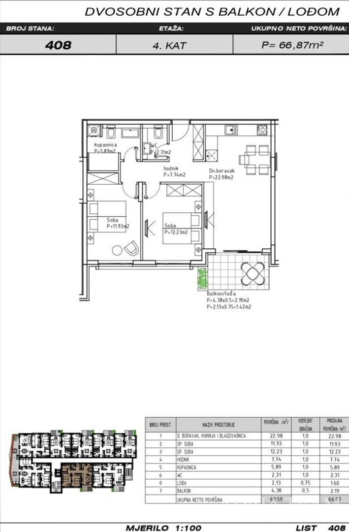 APARTMANI U KOMPLEKSU STAMBENIH ZGRADA U IZGRADNJI, ZGRADA 3 - MAKARSKA
