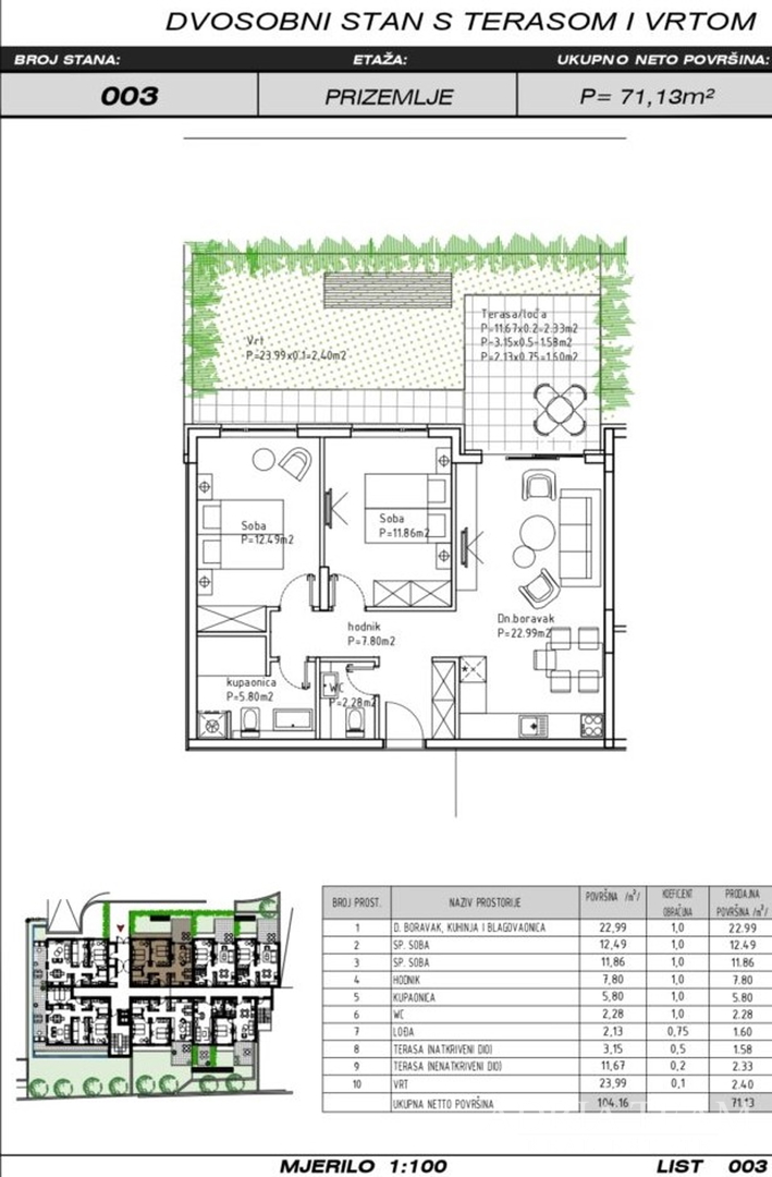 APARTMANI U KOMPLEKSU STAMBENIH ZGRADA U IZGRADNJI, ZGRADA 3 - MAKARSKA