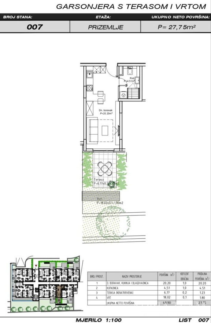 APARTMANI U KOMPLEKSU STAMBENIH ZGRADA U IZGRADNJI, ZGRADA 3 - MAKARSKA