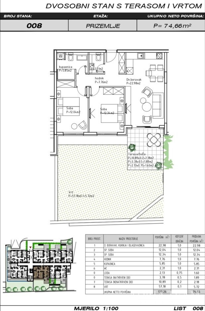 APARTMANI U KOMPLEKSU STAMBENIH ZGRADA U IZGRADNJI, ZGRADA 3 - MAKARSKA