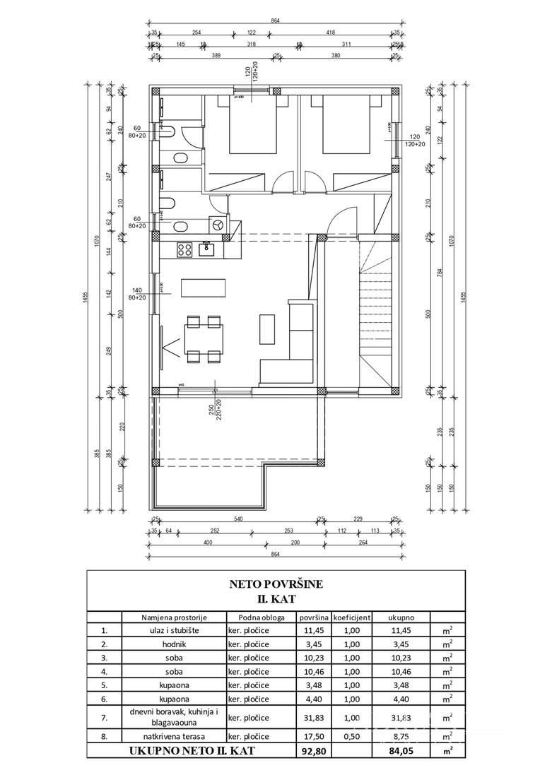 APARTMANI U KOMPLEKSU STAMBENIH ZGRADA U NOVOGRADNJI, 200 m OD MORA - VIR