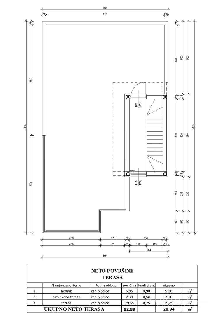 APARTMANI U KOMPLEKSU STAMBENIH ZGRADA U NOVOGRADNJI, 200 m OD MORA - VIR