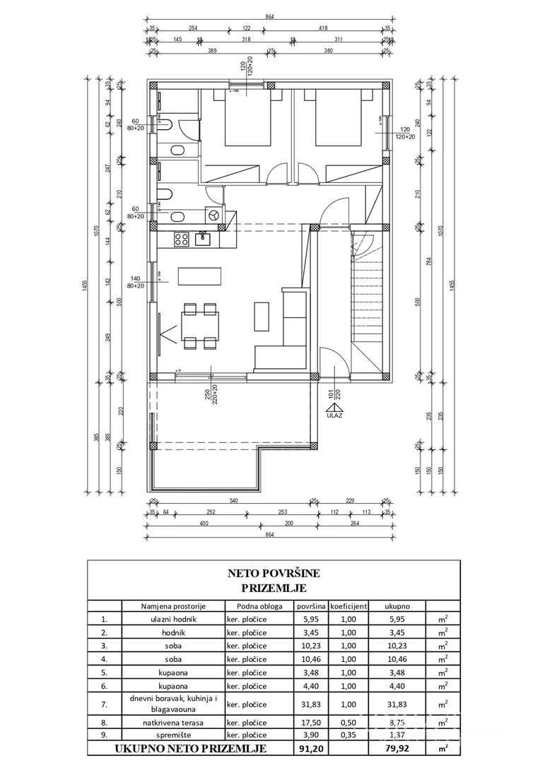 APARTMANI U KOMPLEKSU STAMBENIH ZGRADA U NOVOGRADNJI, 200 m OD MORA - VIR