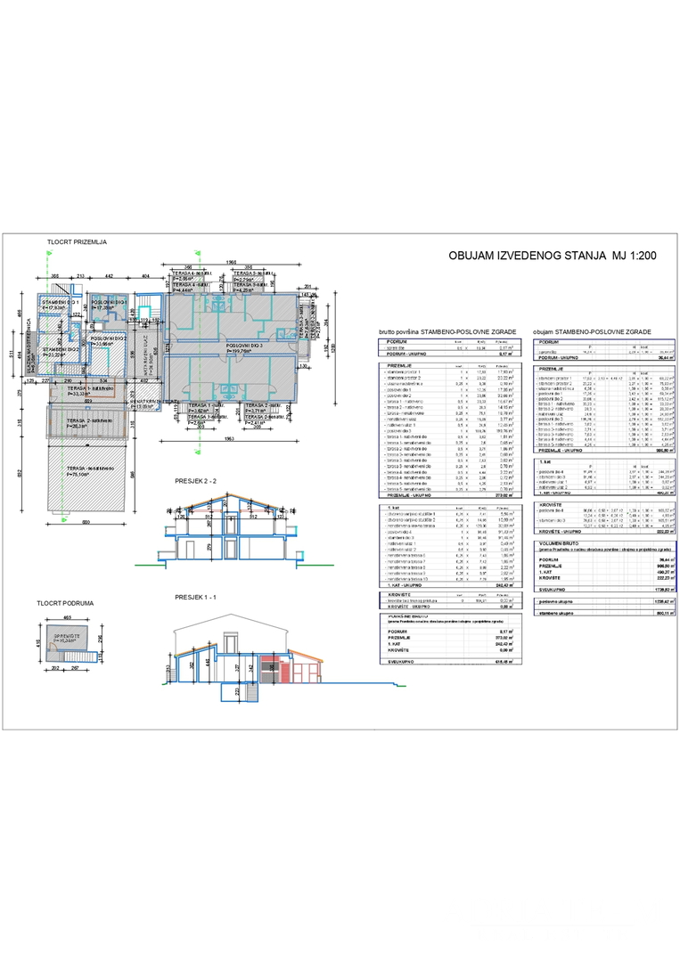 IZVRSNA PRILIKA!!! GRAĐEVINSKA ZEMLJIŠTA DRUGI I TREĆI RED DO MORA I PLAŽE! NIN - ŽDRIJAC