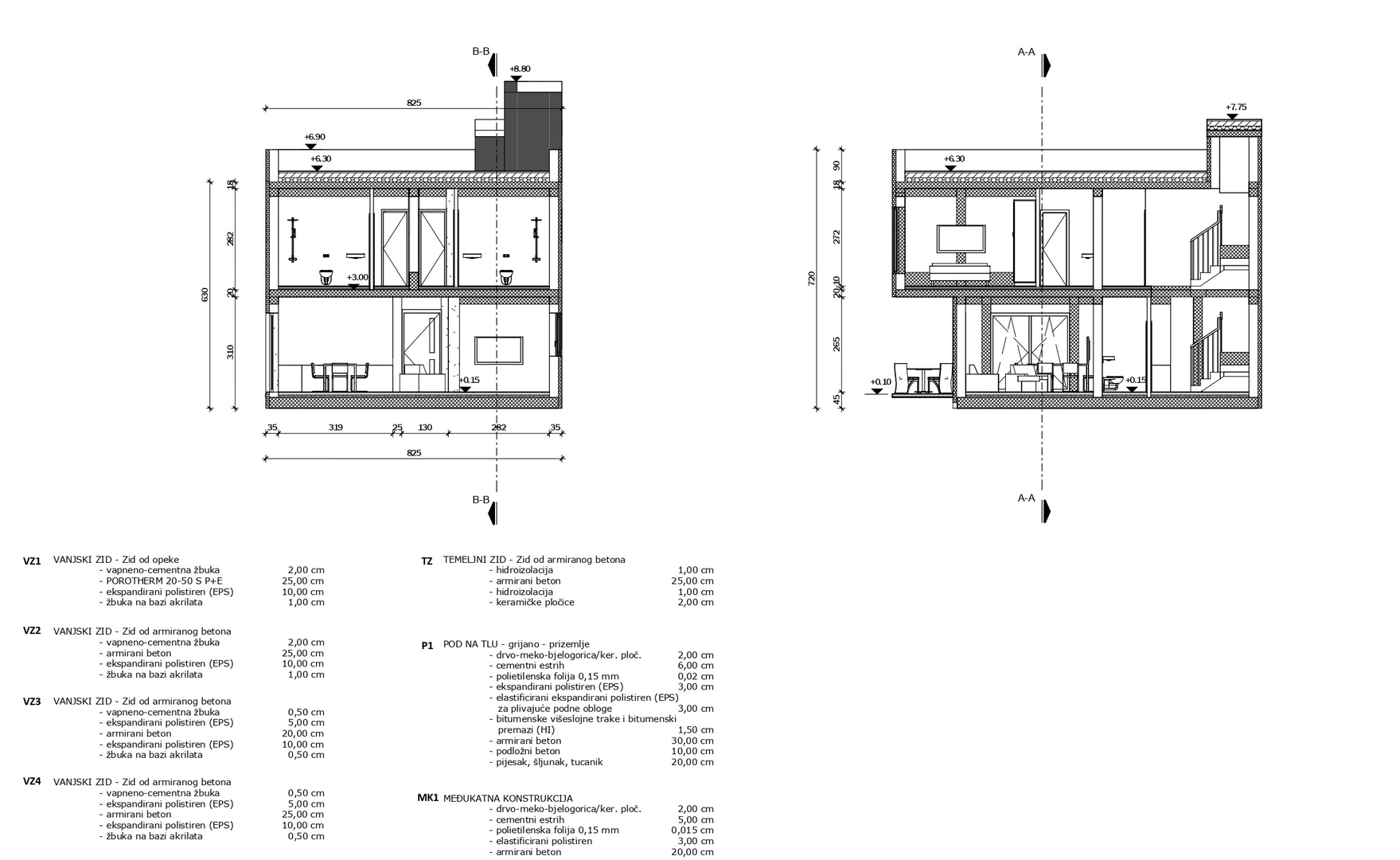 DVIJE KUĆE S BAZENOM - VIR