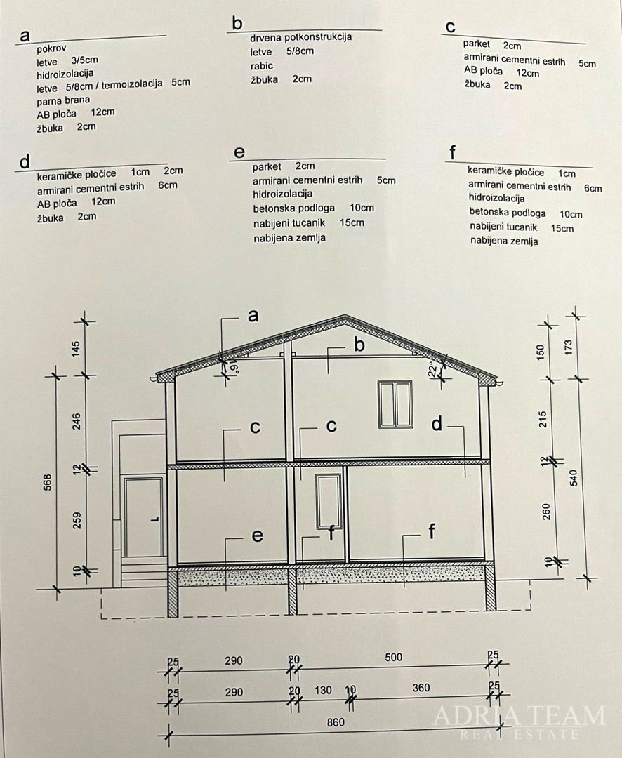 KUĆA S DVIJE STAMBENE JEDINICE, 50 m OD MORA - VIR, JUŽNA STRANA