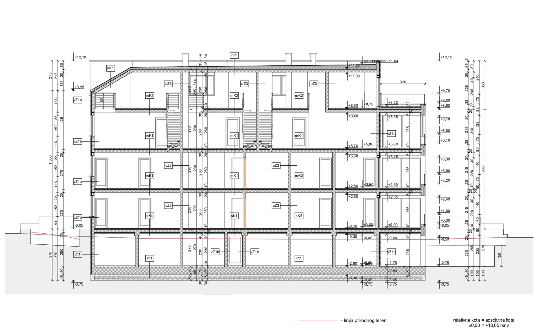 APARTMENTS IN A RESIDENTIAL BUILDING WITH ELEVATOR, NEW CONSTRUCTION - POVLJANA, PAG
