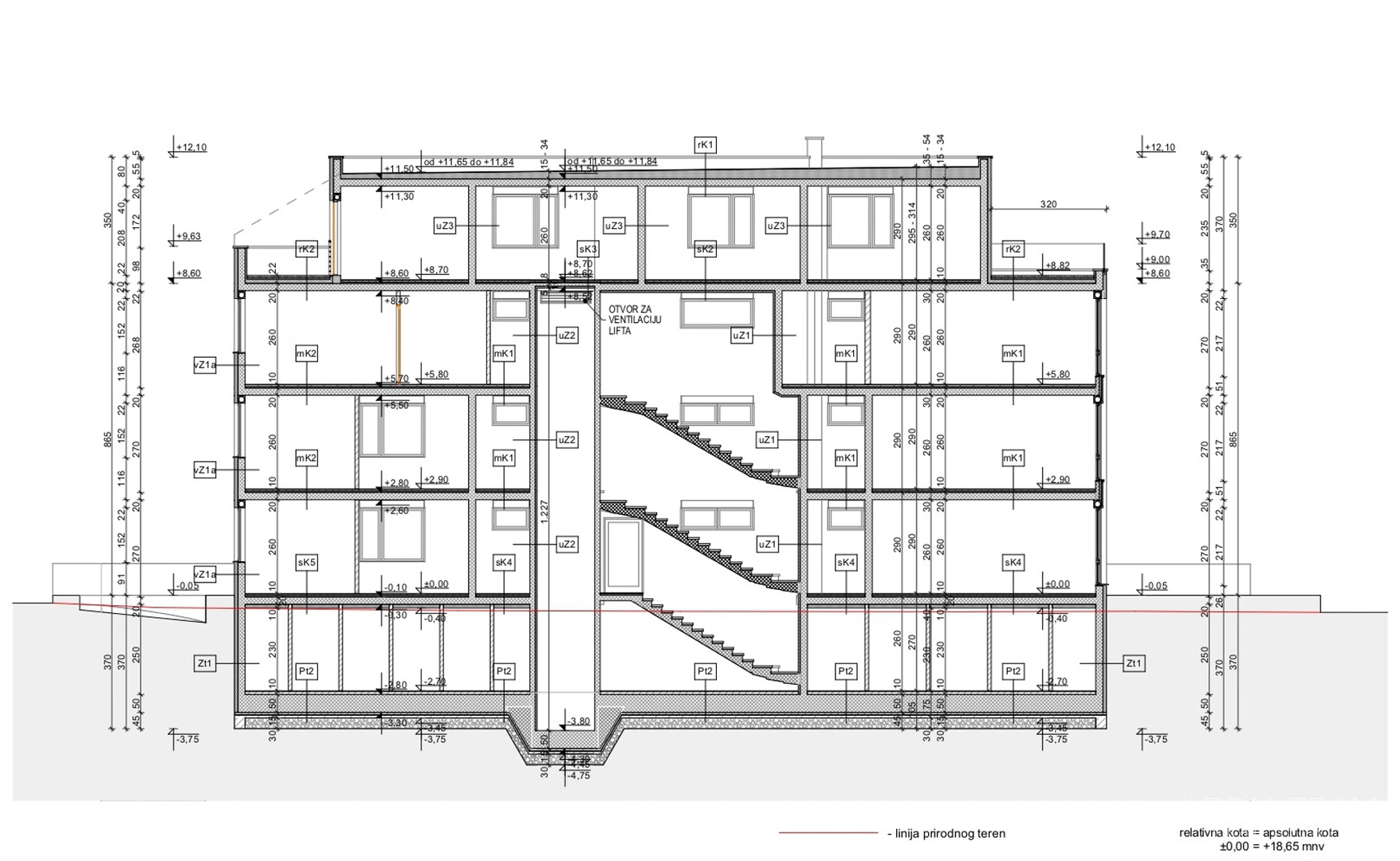 APARTMENTS IN A RESIDENTIAL BUILDING WITH ELEVATOR, NEW CONSTRUCTION - POVLJANA, PAG