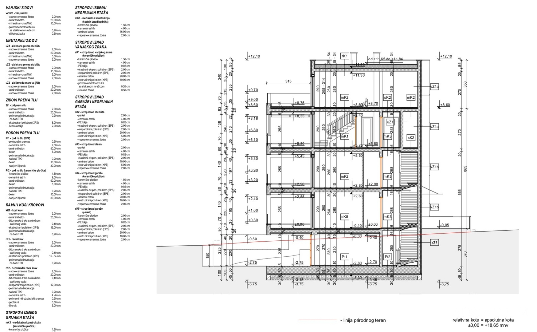 APARTMENTS IN A RESIDENTIAL BUILDING WITH ELEVATOR, NEW CONSTRUCTION - POVLJANA, PAG