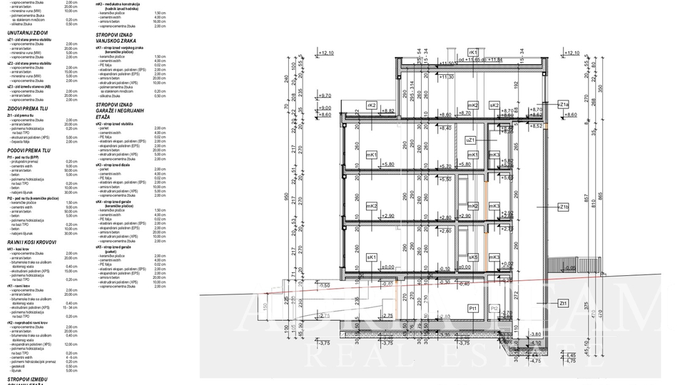 APARTMANI U STAMBENOJ ZGRADI S DIZALOM, NOVOGRADNJA - POVLJANA, PAG