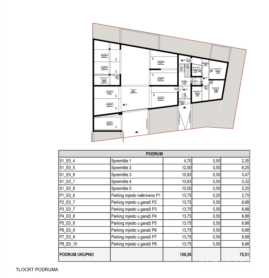 APARTMENTS IN RESIDENTIAL BUILDINGS, NEW CONSTRUCTION - PETRČANE