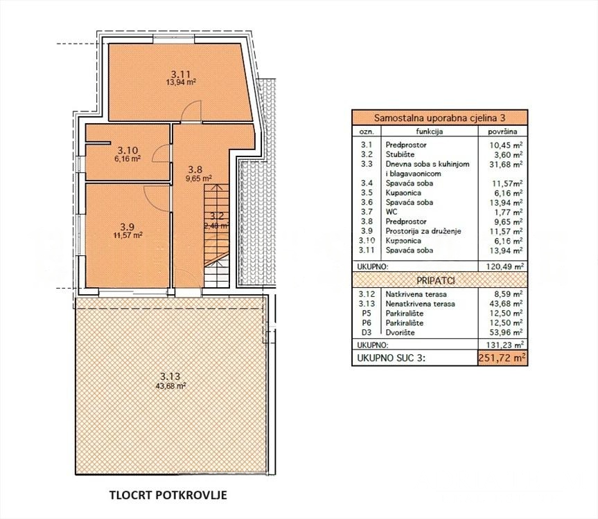 APARTMANI U NOVOGRADNJI - PAG, ŠIMUNI