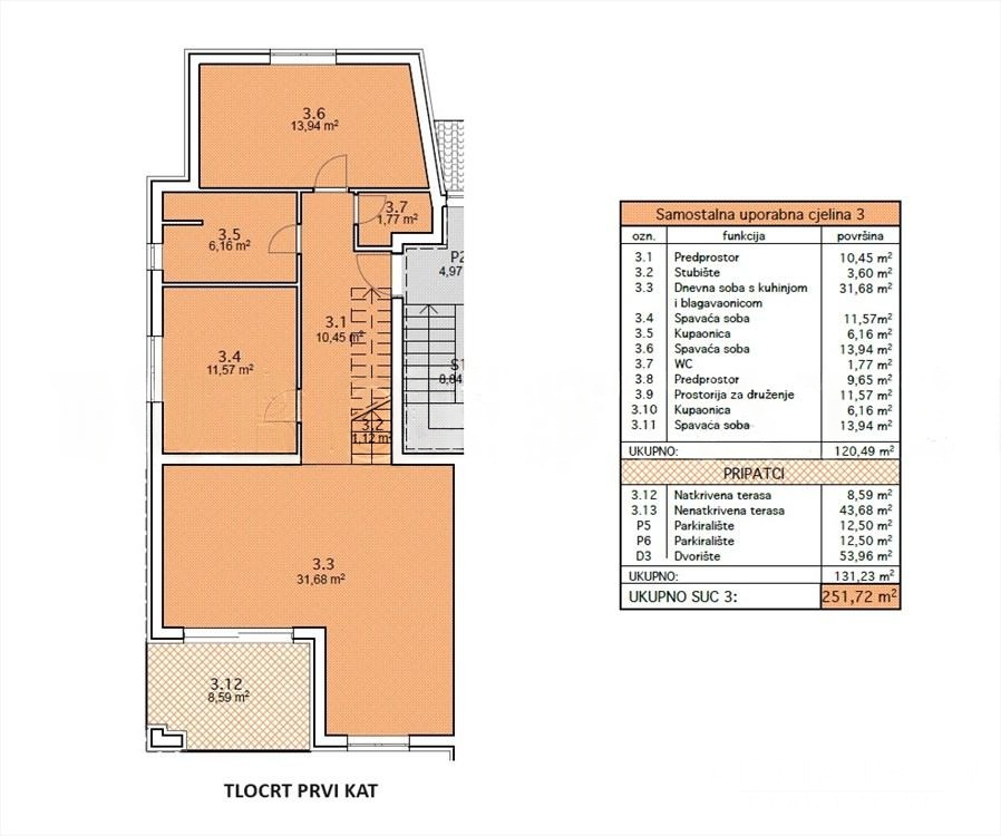 APARTMANI U NOVOGRADNJI - PAG, ŠIMUNI