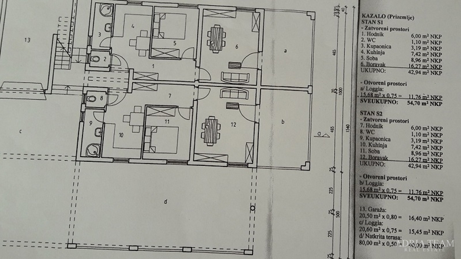 APARTMANSKA KUĆA - 1. RED DO MORA