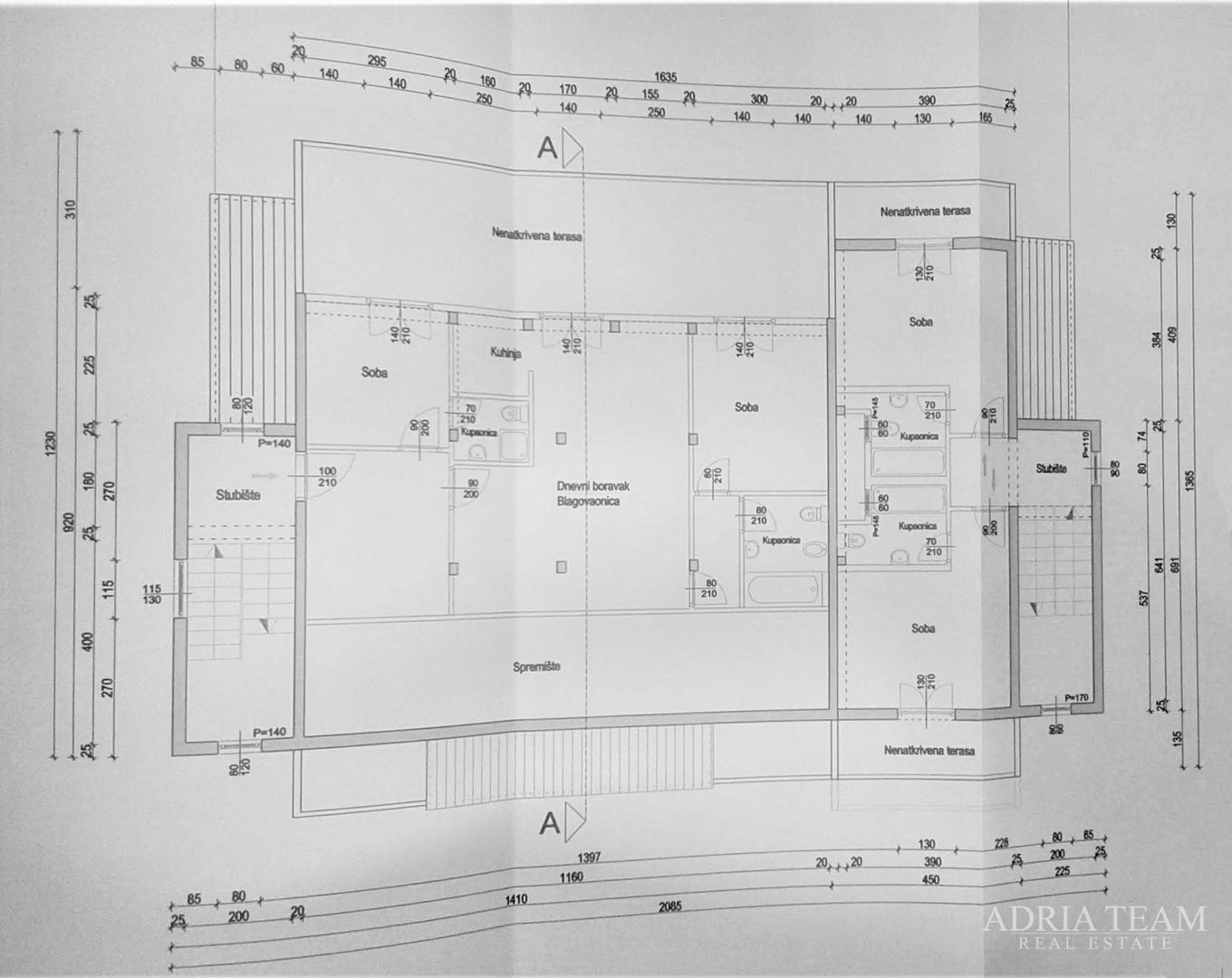 HOTEL NA SAMOJ PLAŽI, FENOMENALNA INVESTICIJSKA PRILIKA! PAG