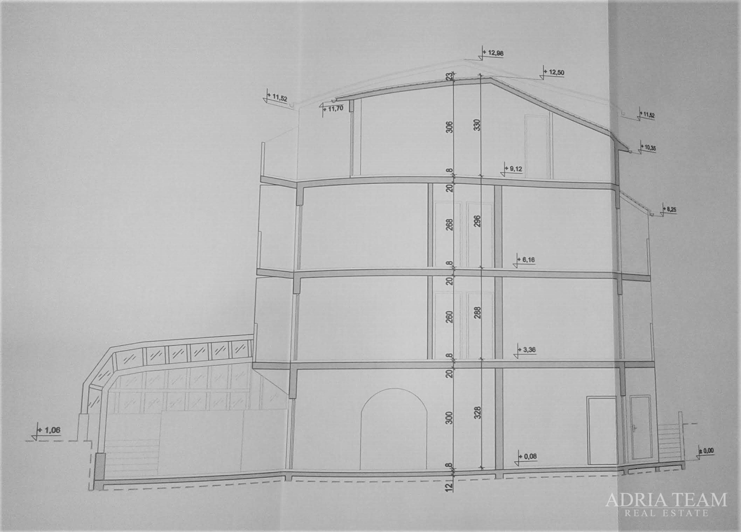 HOTEL NA SAMOJ PLAŽI, FENOMENALNA INVESTICIJSKA PRILIKA! PAG
