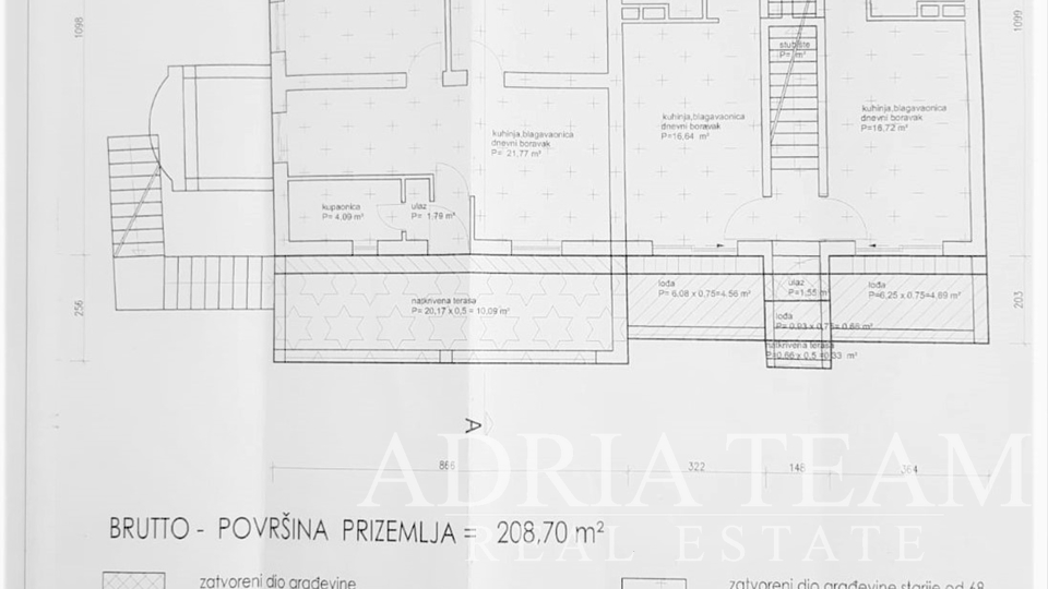 APARTMANSKA KUĆA S 7 APARTMANA, PRIVLAKA