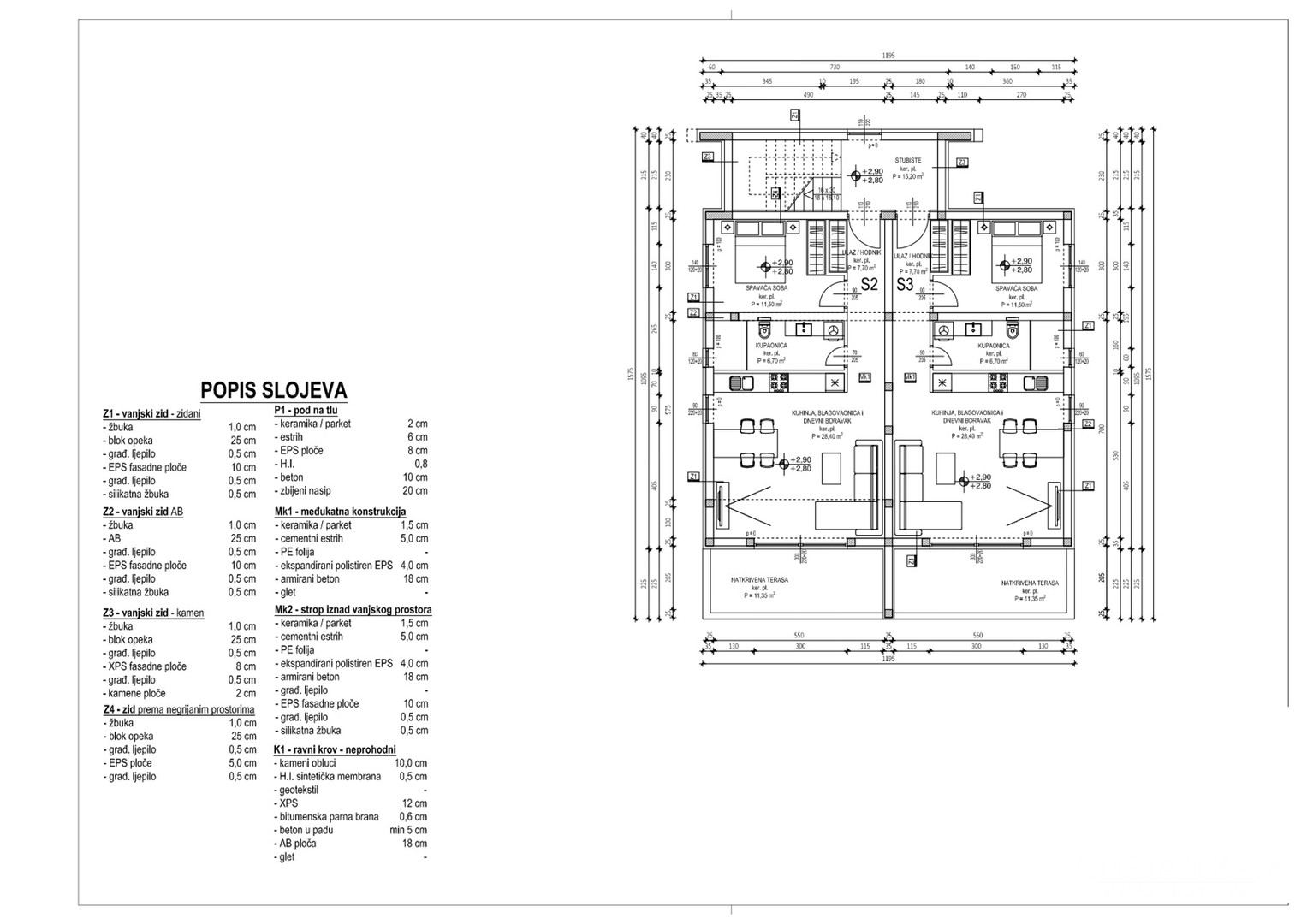 NEUE WOHNUNGEN MIT OFFENEM MEERBLICK, MASLENICA