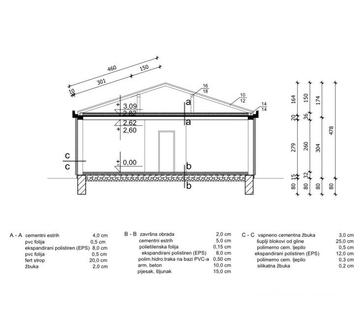 HOUSE WITH A SWIMMING POOL, NEW CONSTRUCTION - VIR (NORTHERN SIDE)
