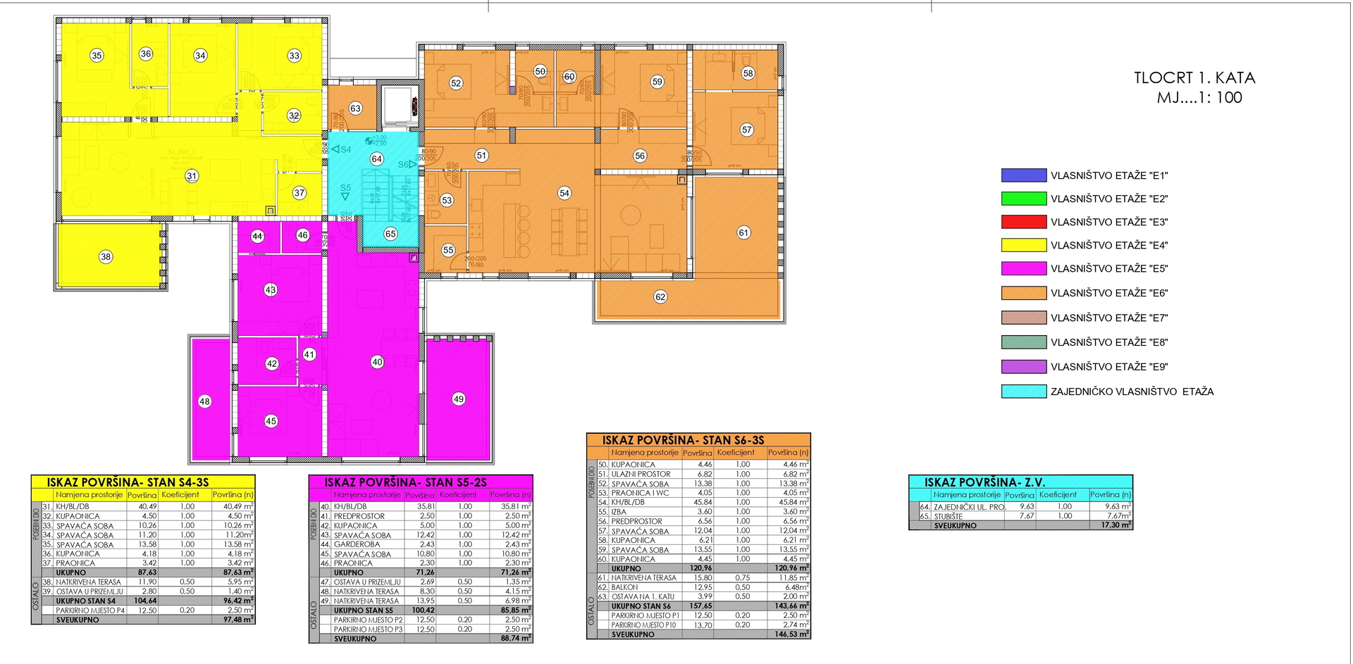 2 PROSTRANA APARTMANA, PRIVLAKA