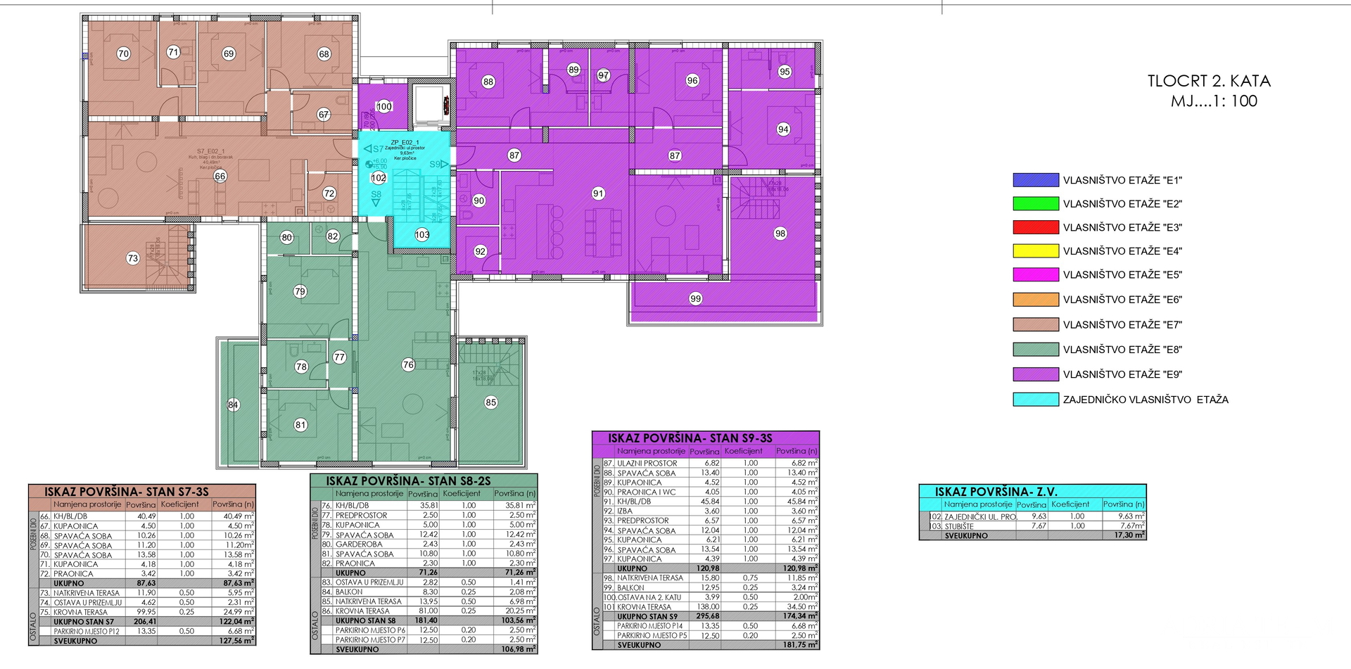2 PROSTRANA APARTMANA, PRIVLAKA