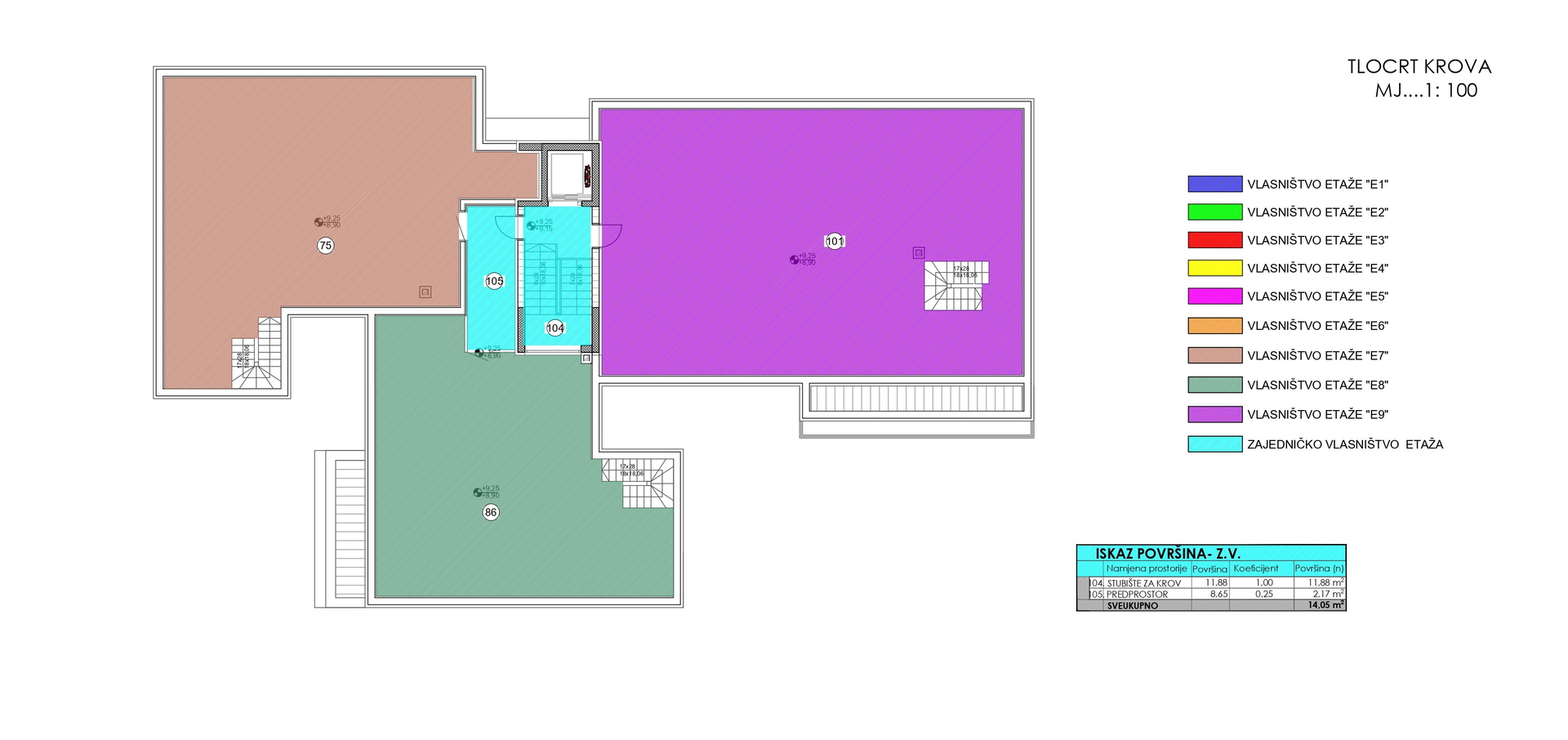 2 PROSTRANA APARTMANA, PRIVLAKA