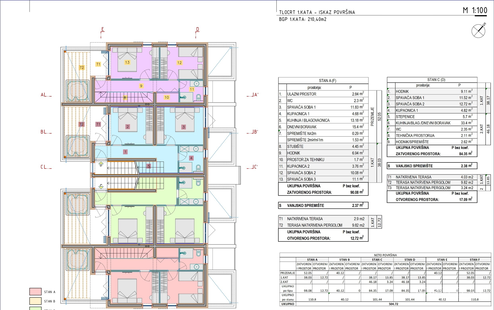 WOHNUNGEN MIT GARTEN IN EINEM WOHNGEBÄUDE, NEUBAU - PRIVLAKA