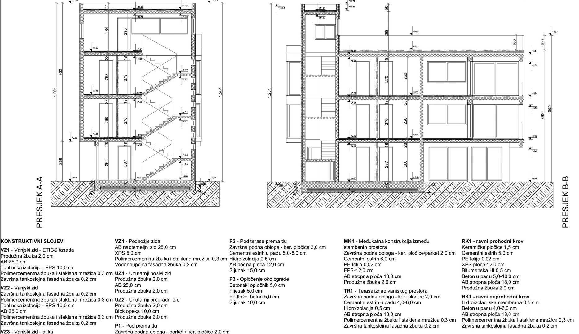 APARTMENTS 55 m FROM THE SEA, NEW CONSTRUCTION - VIR