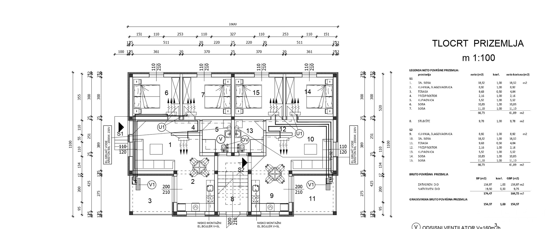 GRAĐEVINSKO ZEMLJIŠTE  S PRAVOMOĆNOM GRAĐEVINSKOM DOZVOLOM ZA STAMBENI OBJEKT SA 6 STAMBENIH JEDINICA - PRIVLAKA