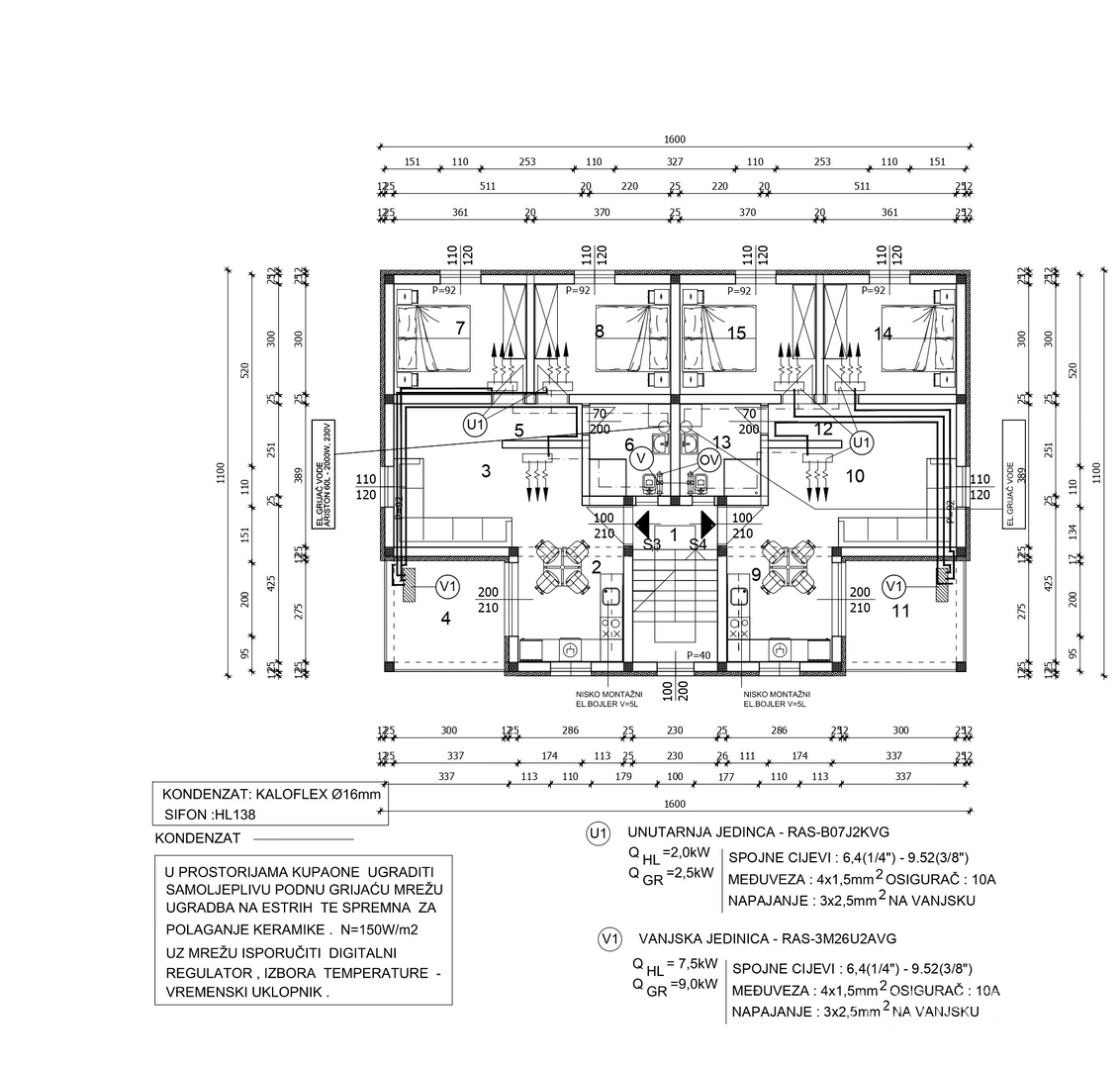 GRAĐEVINSKO ZEMLJIŠTE  S PRAVOMOĆNOM GRAĐEVINSKOM DOZVOLOM ZA STAMBENI OBJEKT SA 6 STAMBENIH JEDINICA - PRIVLAKA