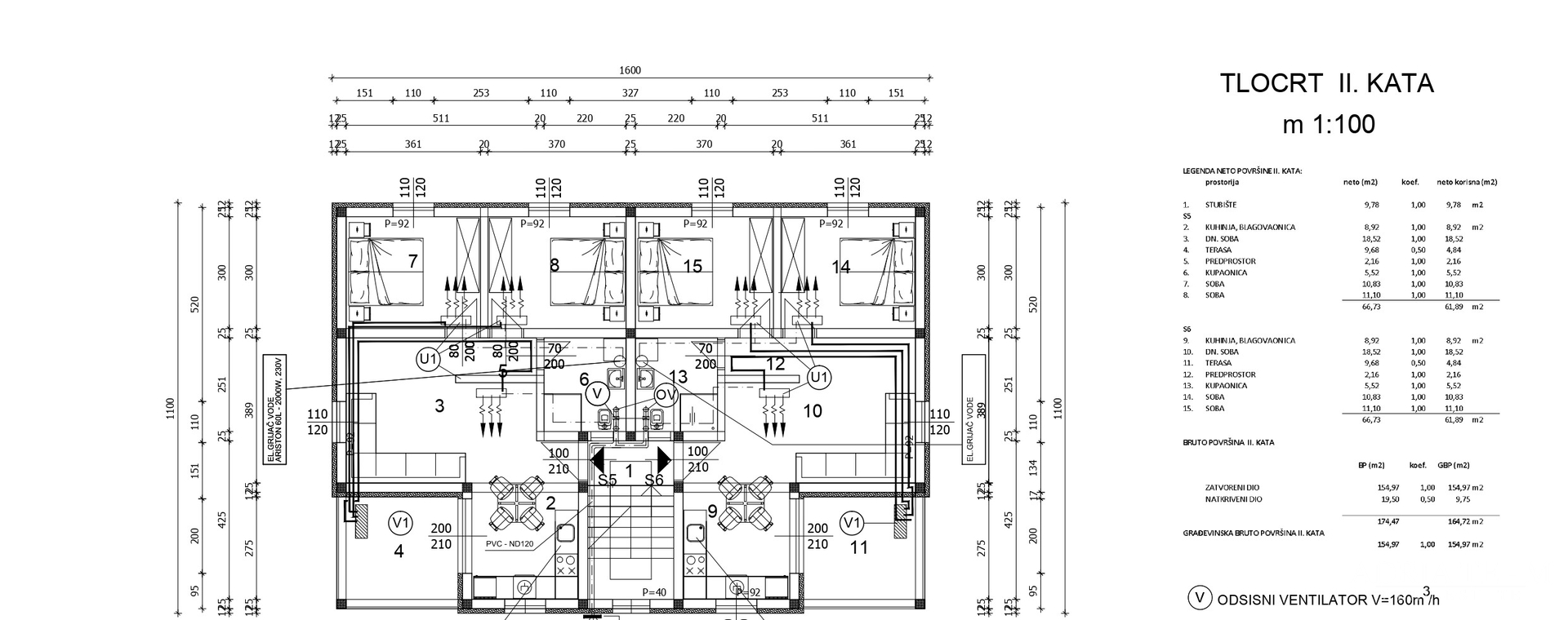 GRAĐEVINSKO ZEMLJIŠTE  S PRAVOMOĆNOM GRAĐEVINSKOM DOZVOLOM ZA STAMBENI OBJEKT SA 6 STAMBENIH JEDINICA - PRIVLAKA