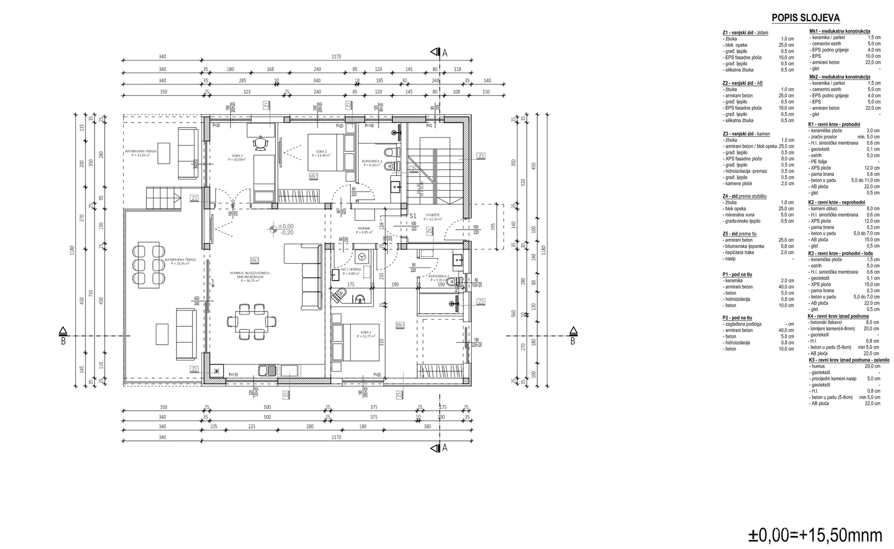APARTMENTS LOCATED 120 m FROM THE SEA, SEA VIEW, NEW CONSTRUCTION - DIKLO, ZADAR