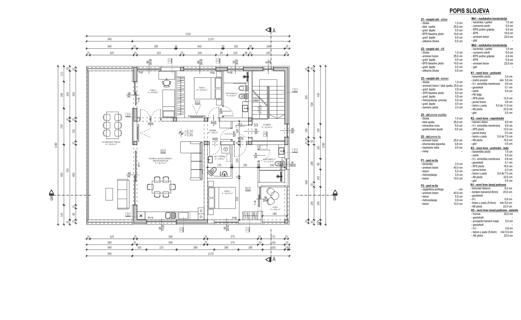 APARTMENTS LOCATED 120 m FROM THE SEA, SEA VIEW, NEW CONSTRUCTION - DIKLO, ZADAR