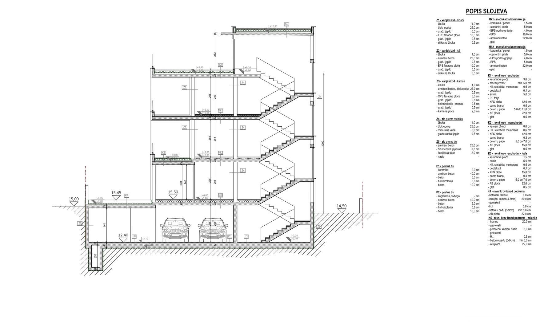APARTMENTS LOCATED 120 m FROM THE SEA, SEA VIEW, NEW CONSTRUCTION - DIKLO, ZADAR