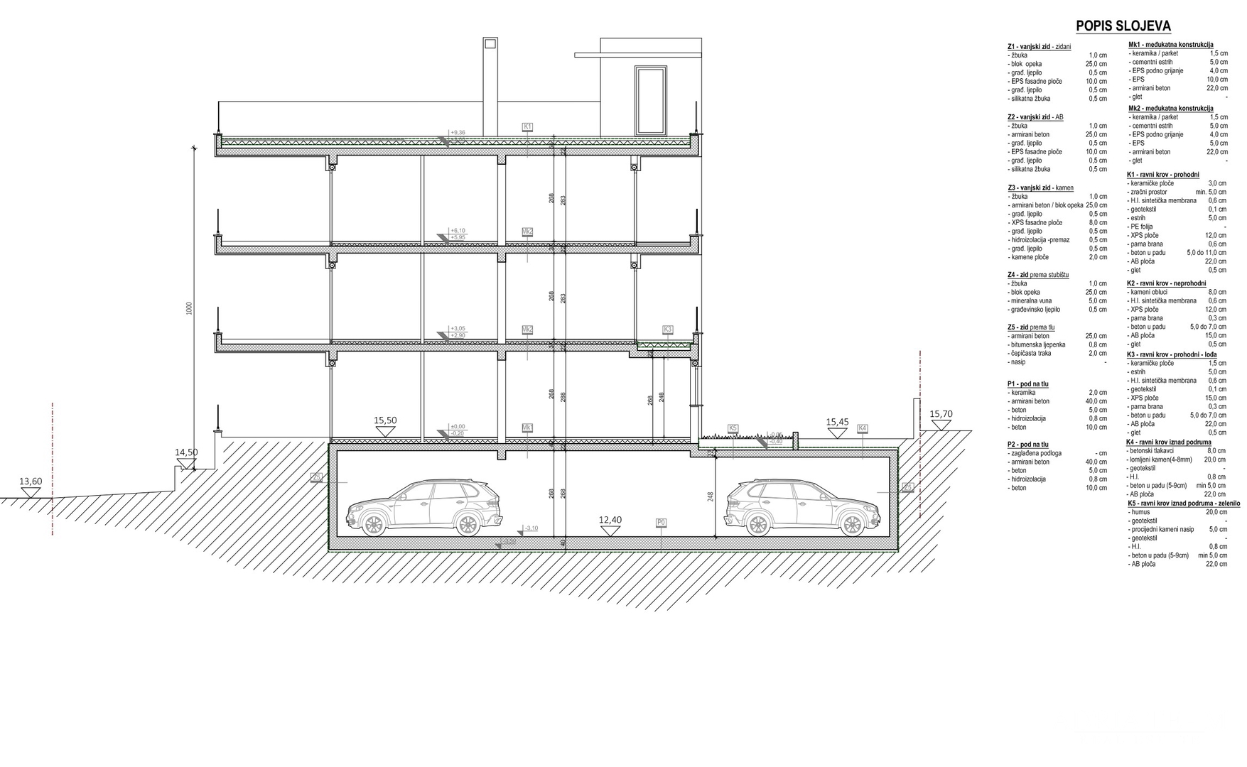 APARTMENTS LOCATED 120 m FROM THE SEA, SEA VIEW, NEW CONSTRUCTION - DIKLO, ZADAR