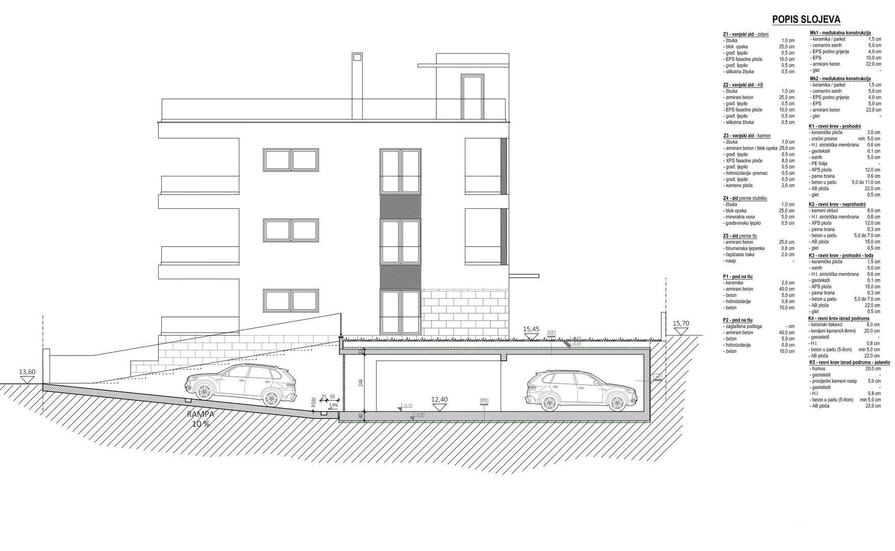 APARTMENTS LOCATED 120 m FROM THE SEA, SEA VIEW, NEW CONSTRUCTION - DIKLO, ZADAR