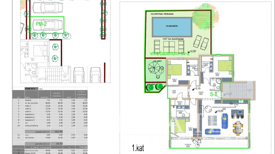 LUKSUZNI APARTMAN S POGLEDOM 50 m OD MORA - MANDRE, PAG