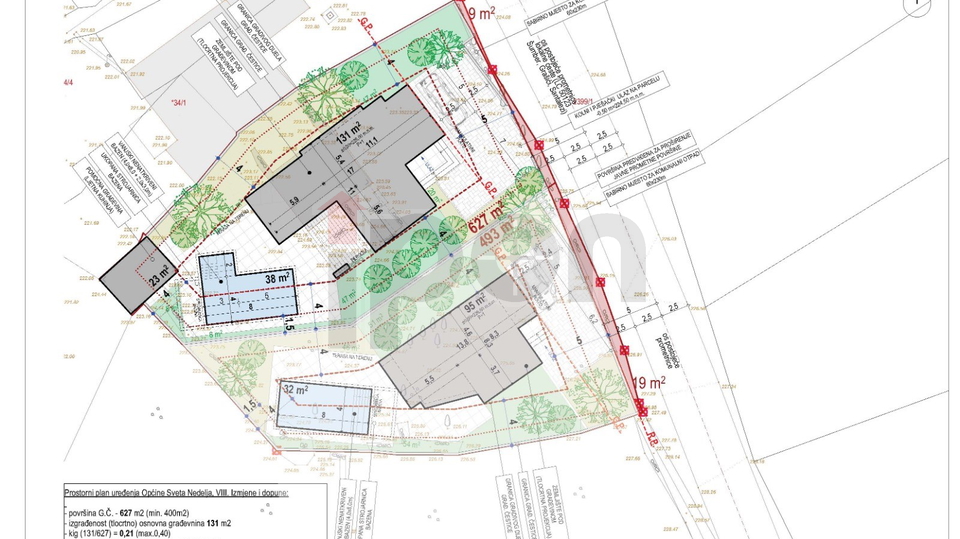 Nede&scaron;&cacute;ina&comma; gra&dstrok;evinsko zemlji&scaron;ta s projektima za izgradnju dvije ville s bazenom&comma; lokacijske dozvole&excl;