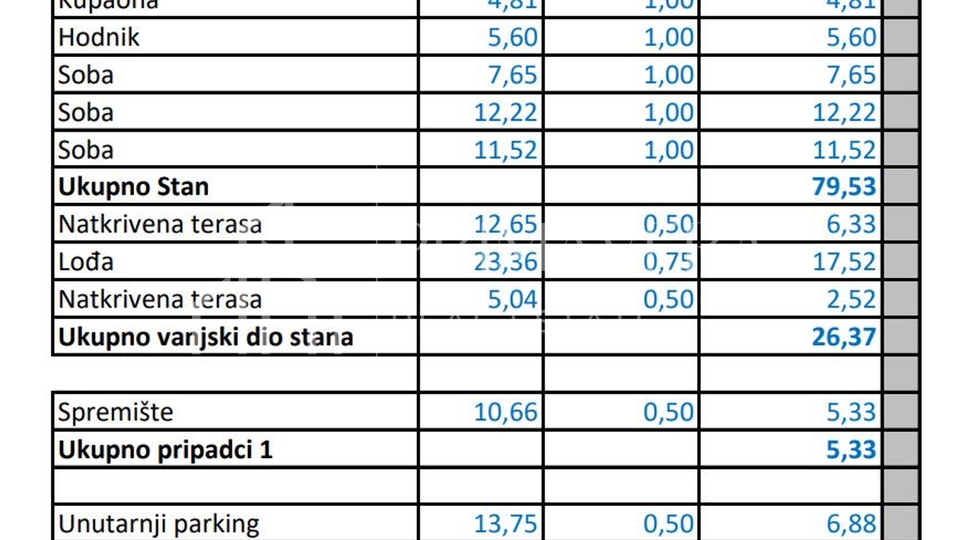 Zadar/Diklo, new building, a luxury threebedroom apartment, 1st floor, S3
