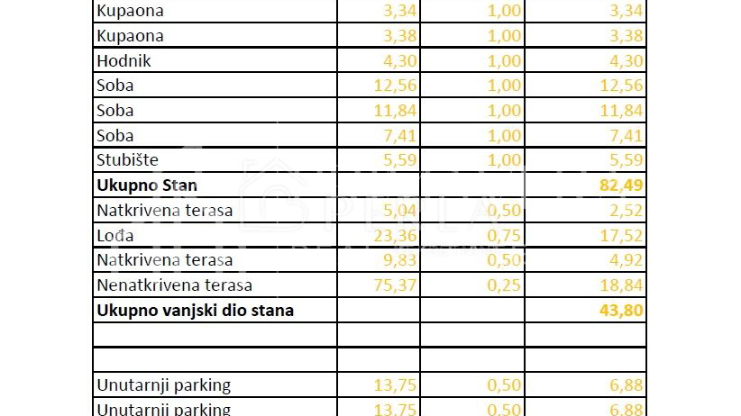 Zadar&sol;Diklo&comma; novogradnja&comma; luksuzan penthouse s krovnom terasom&comma; S6