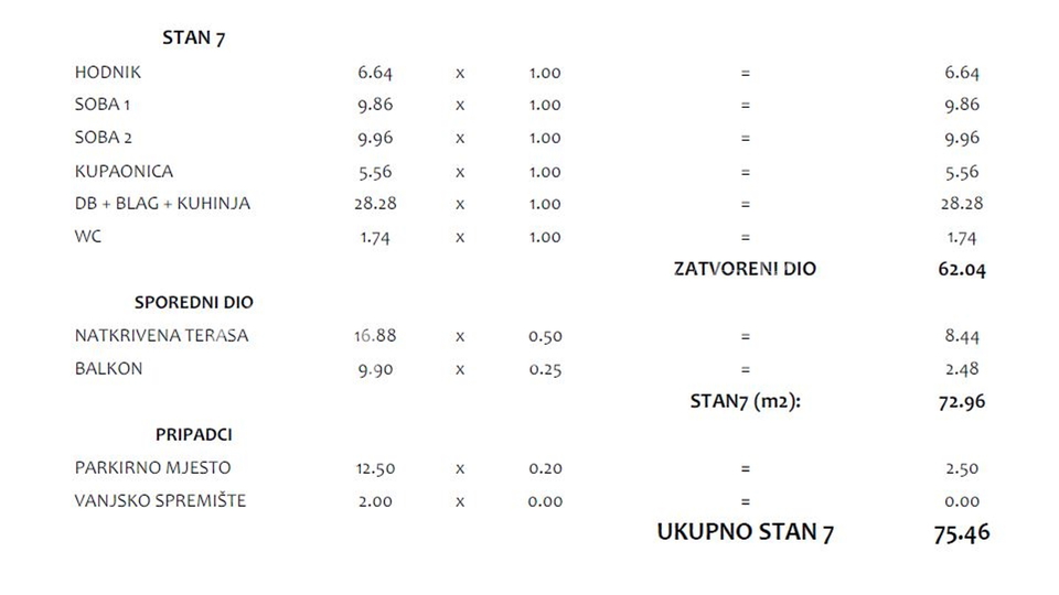 Sv. Filip i Jakov, new building, 2-bedroom apartment on the 1st floor, S7