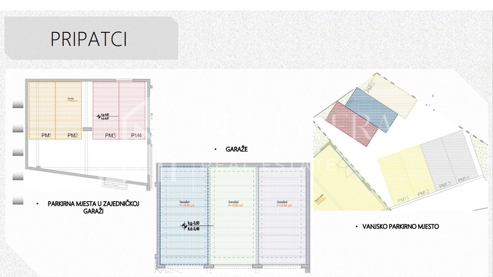 Zadar  - Belafu&zcaron;a&comma; novogradnja&comma; trosoban stan S2 s gara&zcaron;om&comma; 1&period; kat
