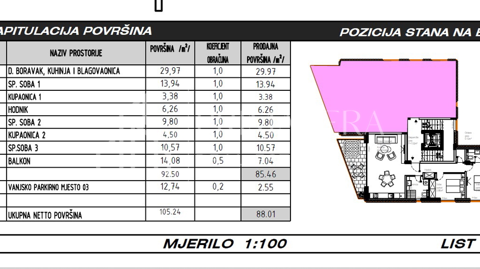 Suko&scaron;an&comma; exclusive project 1st row to the sea&comma; a three bedroom apartment