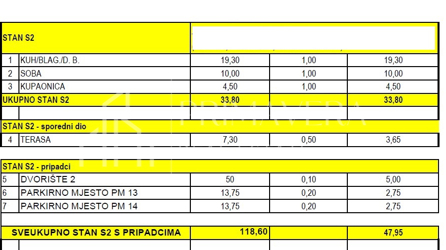 Zadar - Plovanija&comma; novogradnja&comma; jednosoban stan u prizemlju s vrtom&comma; S2
