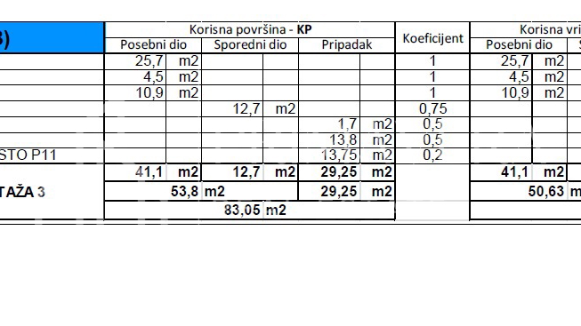 Zadar&sol;Crvene ku&cacute;e&comma; novogradnja&comma; jednosobni stan S3&comma; 1&period;kat&comma; pogled na more