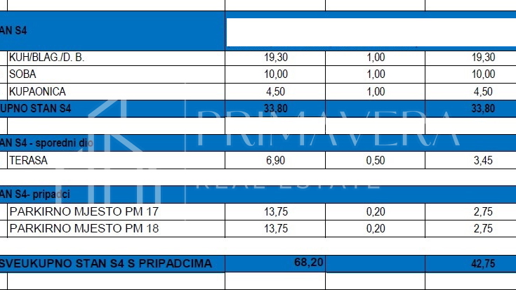 Zadar - Plovanija&comma; novogradnja&comma; jednosoban stan na 1&period;katu&comma; S4