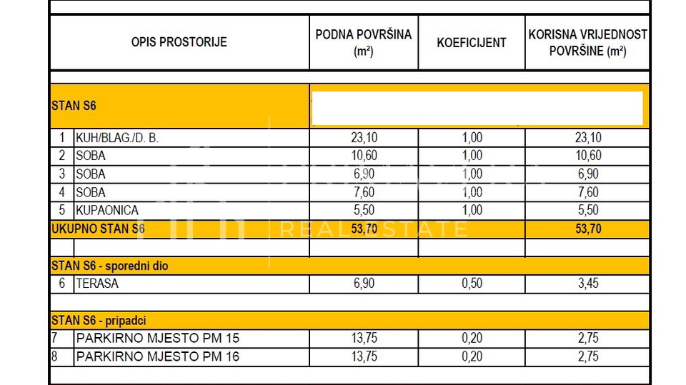 Zadar - Plovanija&comma; novogradnja&comma; trosoban stan na 2&period;katu&comma; S6